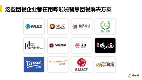 強強聯合，賦能升級 上海團餐頭部企業才眾餐飲攜手嘩啦啦開啟供應鏈與人事管理新篇章